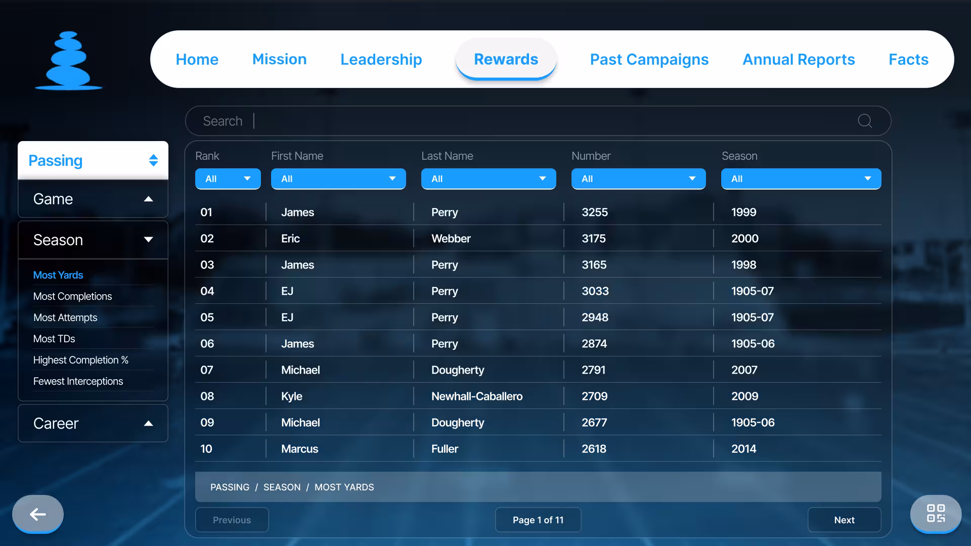 Digital Record Boards